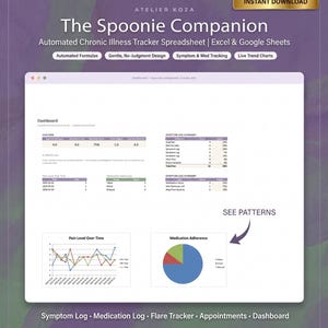 May include: The Spoonie Companion automated chronic illness tracker spreadsheet for Excel and Google Sheets. The dashboard displays data tables for average pain, symptom log summaries, medication adherence, and visual line and pie charts.
