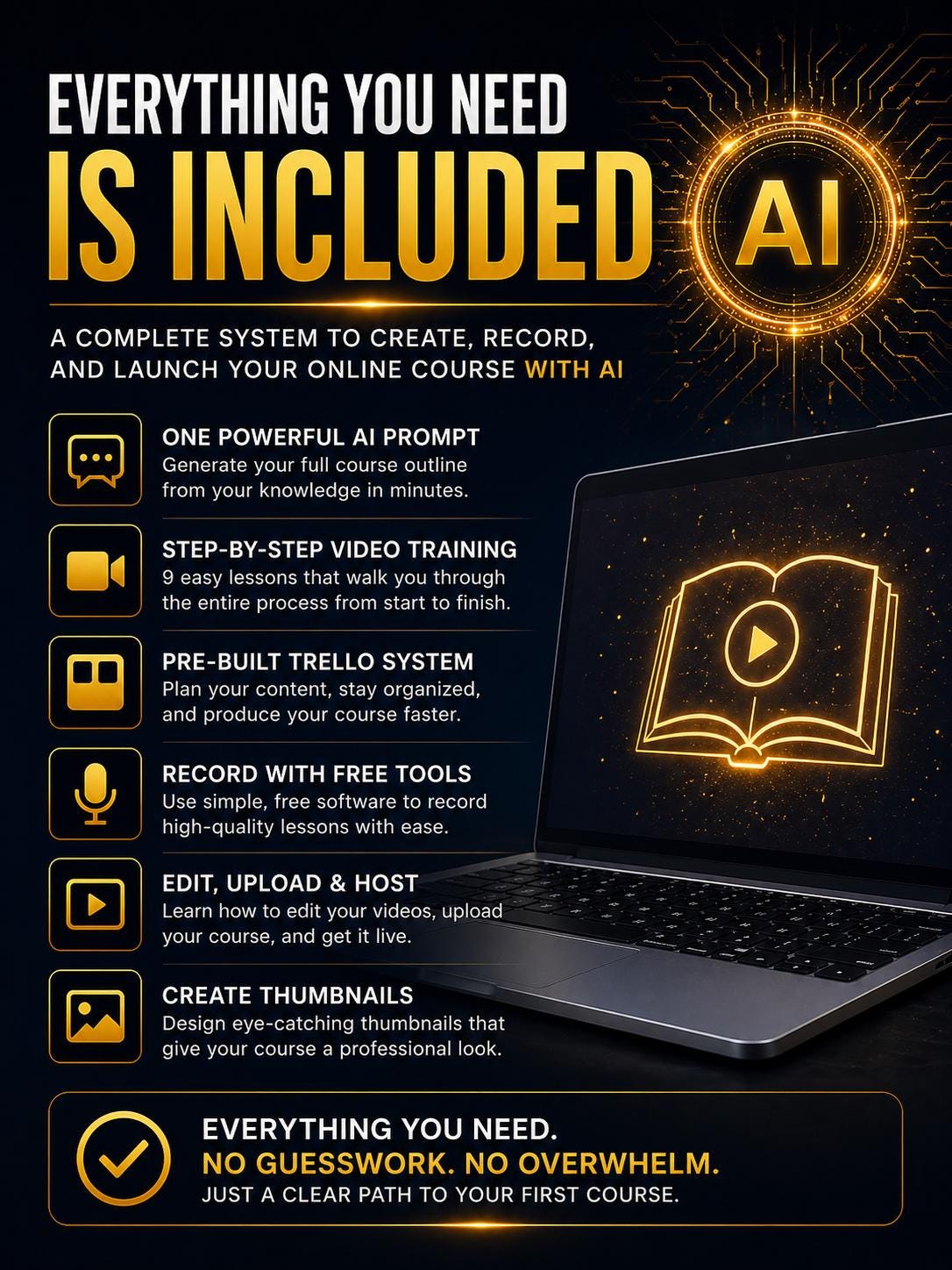 AI Course Creation Course, Create Online Course With AI, Digital ...