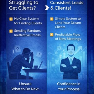 May include: A blue graphic comparing "Before" and "After" scenarios. The "Before" side shows a person at a desk, the text reads "Struggling to Get Clients?" and "Unsure What to Do Next...". The "After" side shows a confident person and the text reads "Consistent Leads & Clients!" and "Confidence in Your Process!"