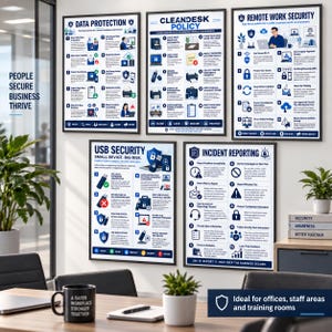 May include: A set of five framed educational posters for office security, featuring blue and white graphics with text titled Data Protection, Cleandesk Policy, Remote Work Security, USB Security, and Incident Reporting, displayed on a wall.