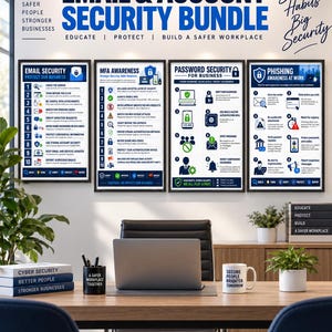 May include: A set of four educational posters titled Email & Account Security Bundle, MFA Awareness, Password Security, and Phishing Awareness at Work, displayed on a wall above a desk with a laptop, a mug, and books on cybersecurity.