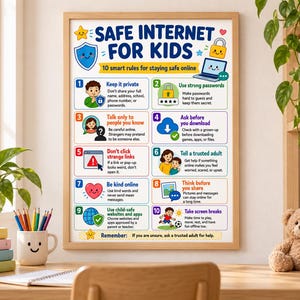 May include: A framed educational poster titled Safe Internet for Kids featuring ten numbered rules for online safety. The design includes colorful icons like a shield, a padlock, a laptop, and illustrations of children, all set against a white background.