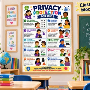 May include: A framed educational poster titled Privacy Protection for Kids, featuring ten numbered safety tips with colorful illustrations of children and adults, explaining online security practices like keeping passwords and personal information private.