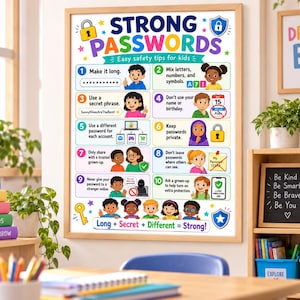 May include: A rectangular educational poster titled STRONG PASSWORDS with ten numbered safety tips for children. The colorful chart features illustrations of diverse children and icons like locks, shields, and computers to explain online security.