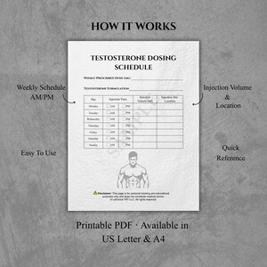 May include: A white Testosterone Dosing Schedule form with black text and a central illustration of a muscular figure. The document includes a weekly table for tracking injection times, volumes, and locations, with labels for AM/PM, and a disclaimer at the bottom.