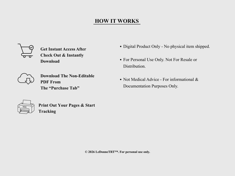 May include: An informational graphic titled HOW IT WORKS with black text on a light gray background. It outlines three steps using icons for a shopping cart, cloud download, and printer, followed by bullet points regarding digital product usage.