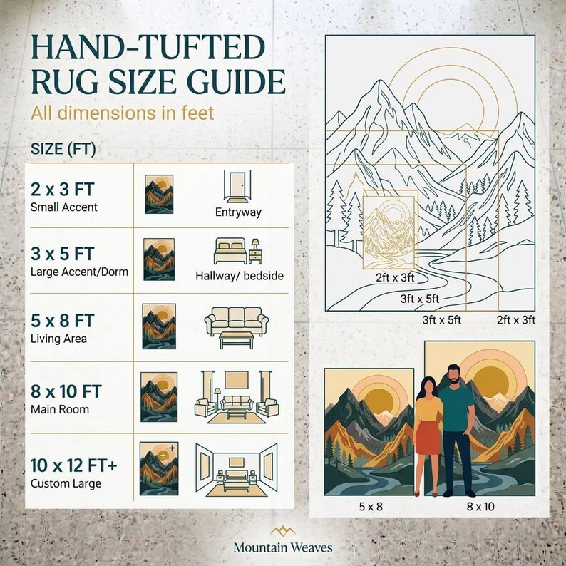 May include: A rug size guide with dimensions in feet. The guide shows rug sizes from 2 x 3 feet to 10 x 12 feet, with illustrations of where each size might fit in a home. The text "HAND-TUFTED RUG SIZE GUIDE" is at the top.