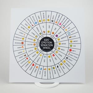 Può includere: Un grafico circolare bianco intitolato "Kids' Emotion Sensation Wheel" con varie emozioni ed emoji. Il grafico è diviso in sezioni con parole come "Felice", "Triste" e "Arrabbiato". Il grafico è presentato su un supporto bianco.