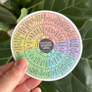 Sticker Theme Wheel Sticker Bundle: Feelings Wheel Variety Pack | Set of 3 Stickers ...