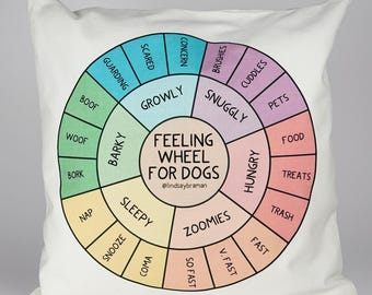 Pillowcase: Feelings Wheel for Dogs | Just for Giggles! | Silly Somatic Therapy Conversation Starter | Counseling Therapy Office Decor