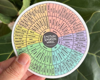 Psychische Gesundheit Aufkleber: Emotion Sensation Wheel | 4 inch Vinyl Sticker für Wasserflasche, Laptop | Somatische Verkörperte Empfindungen mit Emotionen