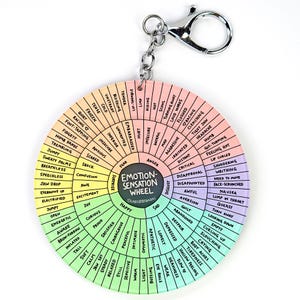 感情感覚ホイールキーホルダー – 身体的・身体感覚チャートバックパックチャーム（社会的・感情的学習と自己調整用）