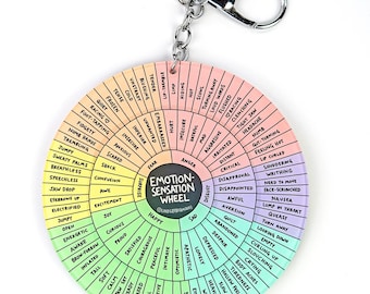 Emotion Sensation Wheel Keychain – Somatic/Embodied Feelings Chart Backpack Charm for Social Emotional Learning & Regulation