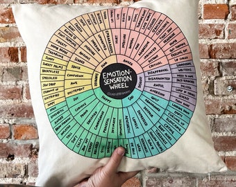 Emotion Sensation Feeling Wheel Pillow Case - For Therapists, Social Workers, Home, Classroom, & School Counselor Offices -  18"  Pillowcase