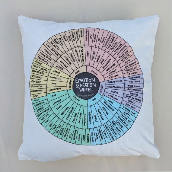 Emotion Sensation Feeling Wheel Pillow Case for Therapists, Social Workers,  Home, Classroom, & School Counselor Offices 18 Pillowcase 