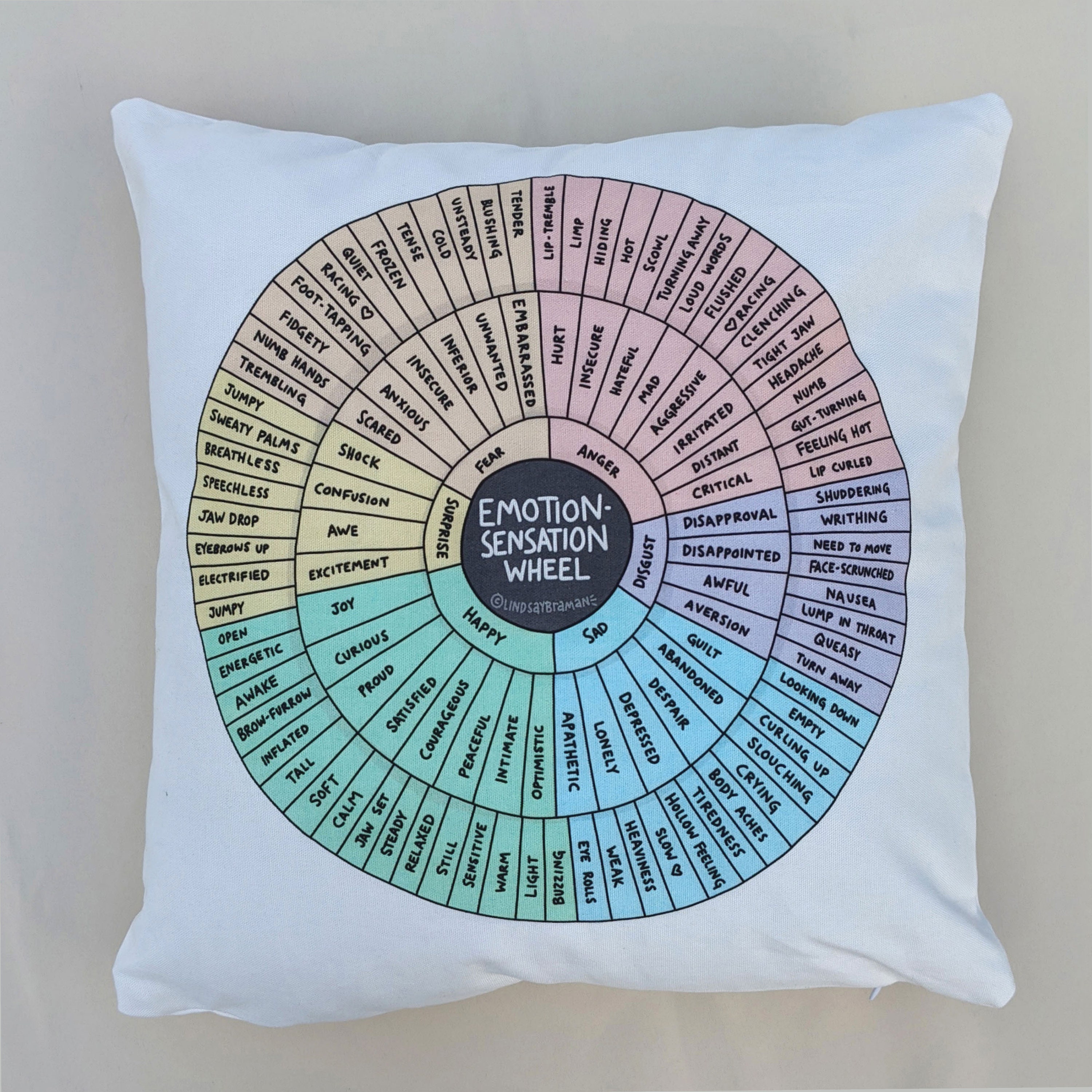 Buy from the Artist: Emotion Sensation Wheel Pillow for Home or Therapy  Office 