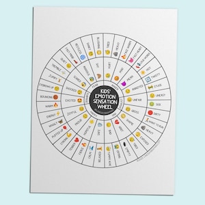 Könnte beinhalten: Ein weißer Druck mit dem "Kids' Emotion Sensation Wheel", einem Kreisdiagramm mit Emotionen und Emojis. Das Rad enthält Wörter wie "glücklich", "traurig" und "wütend". Es soll Kindern helfen, ihre Gefühle zu verstehen und auszudrücken.