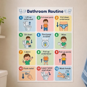 May include: A rectangular wall poster titled Bathroom Routine featuring twelve numbered steps with colorful illustrations and text explaining toilet training, including actions like lifting the seat, pulling down pants, wiping, flushing, and washing hands.