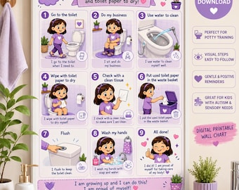 Visuelle Toiletten Routine Chart für Autismus, ADHS Kinder | Töpfchen Stundenplan (Digitaler Download)