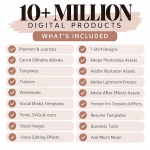 May include: An informational graphic titled 10+ Million Digital Products What's Included, listing items like Planners, Journals, T-Shirt Designs, Canva eBooks, Adobe assets, templates, trackers, workbooks, social media kits, fonts, SVGs, and icons.