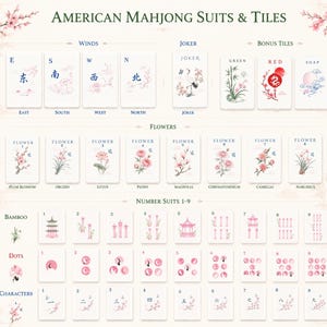 May include: A reference chart titled American Mahjong Suits & Tiles displaying various game tiles categorized by Winds, Joker, Bonus, Flowers, and Number Suits 1-9. The tiles feature delicate pink and blue floral, architectural, and circular designs.