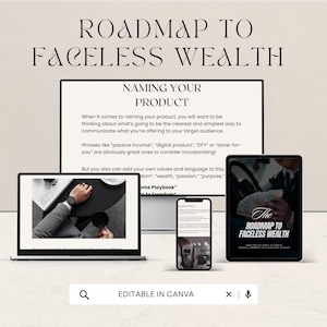 Könnte beinhalten: Eine digitale Marketinggrafik mit dem Text "ROADMAP TO FACELESS WEALTH" und "NAMING YOUR PRODUCT." Das Bild enthält einen Laptop, ein Tablet und ein Smartphone, die Inhalte anzeigen. Der Satz "EDITABLE IN CANVA" ist ebenfalls sichtbar.