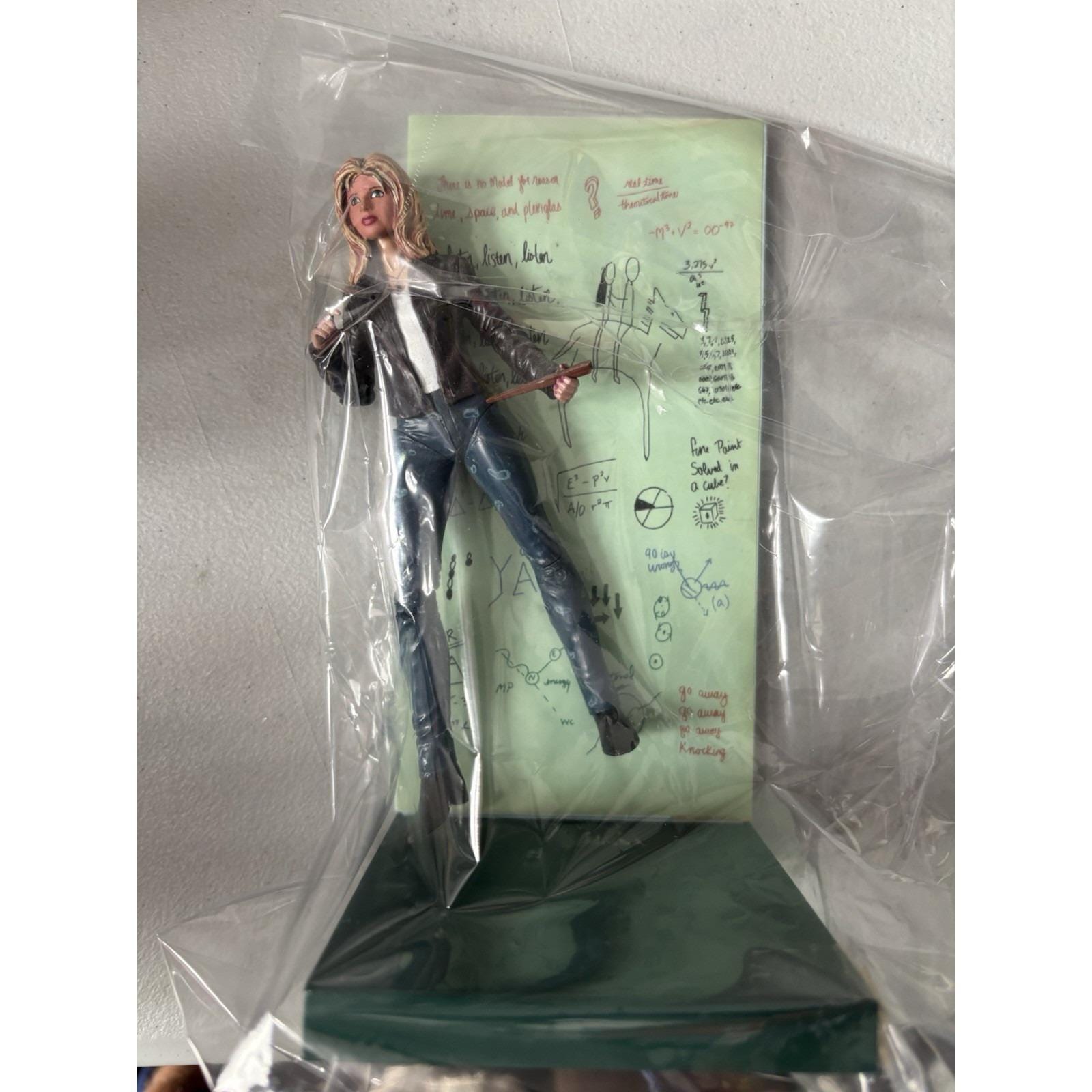 Buffy the vampire slayer figures - Etsy 日本
