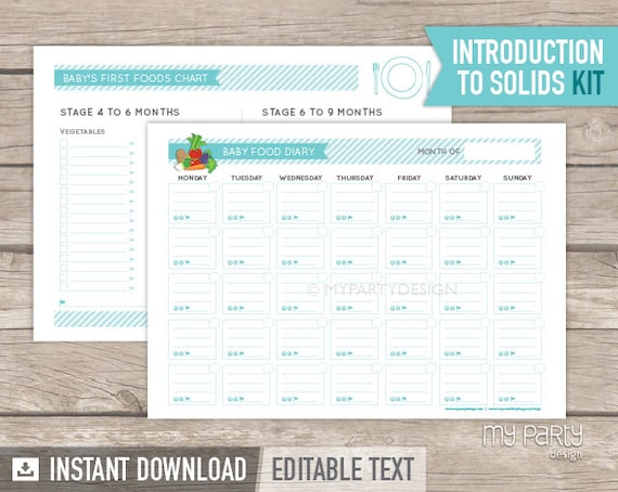 Introducing Baby To Solids Chart