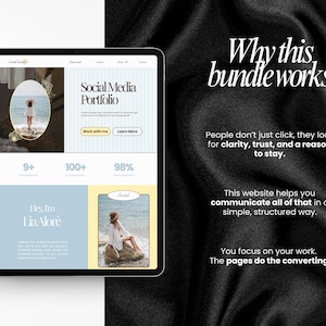 May include: A tablet displays a website design with the text "Social Media Portfolio." The design features images of a person on a beach, along with the text "Why this bundle works." The background is black and white.