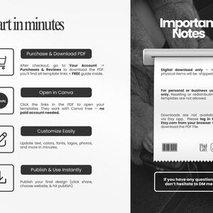 May include: A graphic with instructions for digital downloads. The text reads "Start in minutes" and includes steps for purchasing, opening in Canva, customizing, and publishing. A receipt-like graphic details digital download information and Etsy download instructions.