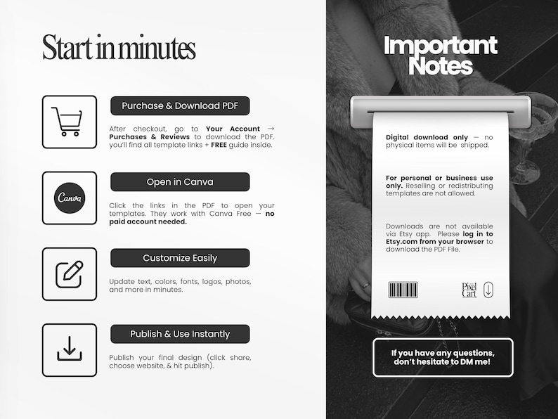 May include: A graphic with instructions for digital downloads. The text reads "Start in minutes" and includes steps for purchasing, opening in Canva, customizing, and publishing. A receipt-like graphic details digital download information and Etsy download instructions.