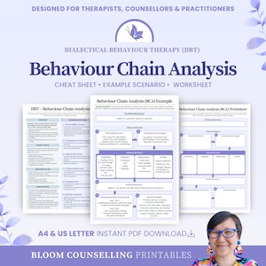 May include: A Dialectical Behaviour Therapy (DBT) Behaviour Chain Analysis resource set including a cheat sheet, example scenario, and worksheet. The documents feature structured sections for vulnerability factors, triggers, thoughts, feelings, and actions.