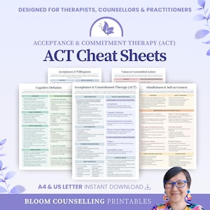 Op de afbeelding: Een set Acceptance & Commitment Therapy (ACT) spiekbriefjes met tekstkoppen zoals Cognitive Defusion, Acceptance & Willingness, Values & Committed Action en Mindfulness & Self-as-Context. De documenten zijn in A4 en US Letter formaat.