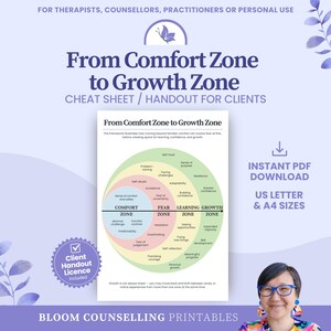 Peut inclure: Une affiche imprimable intitulée "From Comfort Zone to Growth Zone" pour les thérapeutes et les conseillers. Le graphique présente un diagramme circulaire avec les zones Comfort, Fear et Learning Growth. Inclut les formats US Letter et A4.