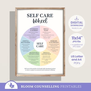 Self Care Wheel Poster (JPG & PDF Download), Psychology Ed Therapy Wall Art Decor, Self-Gifting