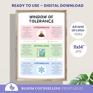 May include: A framed poster titled "Window of Tolerance" with text and graphics. The poster includes sections on hyperarousal and hypoarousal, with regulation strategies and supportive factors. The poster is available in A4 and US Letter PDFs, and 11x14" JPG format.