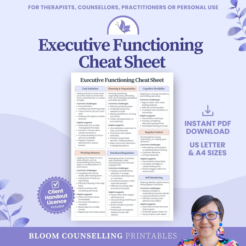 May include: A printable Executive Functioning Cheat Sheet with sections on Task Initiation, Planning & Organization, and Cognitive Flexibility. Includes helpful supports and common challenges. Available in US Letter and A4 sizes.