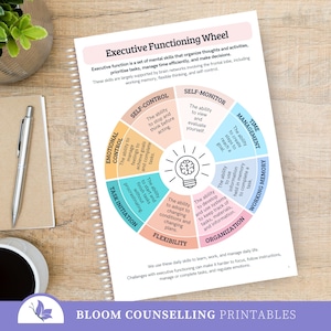May include: A spiral-bound notebook with the title "Executive Functioning Wheel" and a circular diagram illustrating mental skills. The diagram includes sections on self-control, time management, and working memory. A pen and a cup are on the side.