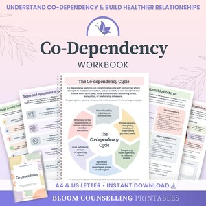 May include: A digital co-dependency workbook featuring multiple pages with pastel-colored diagrams, text about relationship patterns, and the Co-dependency Cycle. The cover displays the title Co-Dependency Workbook and a butterfly icon.