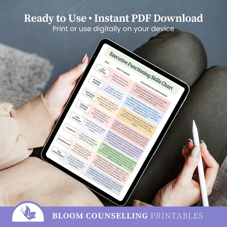 May include: A digital tablet displaying an "Executive Functioning Skills Chart." The chart includes sections on skills, definitions, and strategies for improvement. The tablet is held by a person, with a stylus in hand. The text "Ready to Use &bull; Instant PDF Download" is at the top.