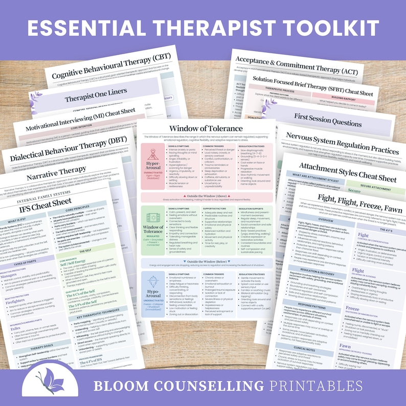 May include: A collection of printed therapy cheat sheets titled Essential Therapist Toolkit and Bloom Counselling Printables. The documents include guides on CBT, ACT, DBT, IFS, Window of Tolerance, and nervous system regulation practices.