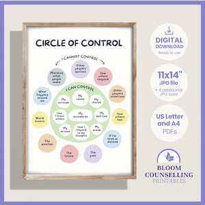 Circle of Control Poster (Digital Download JPG & PDF) | Teen School Counsellor Handout | Therapy Wall Decor | Therapist Office Print