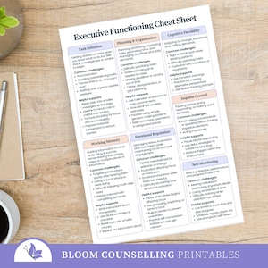 May include: A printable "Executive Functioning Cheat Sheet" with sections on task initiation, planning, cognitive flexibility, and more. The document is designed to help with organization and self-regulation. The bottom of the page has the text "BLOOM COUNSELLING PRINTABLES".