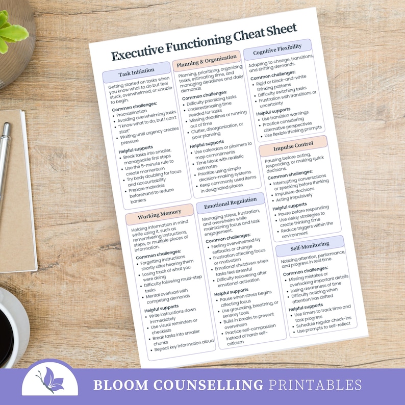 May include: A printable "Executive Functioning Cheat Sheet" with sections on task initiation, planning, cognitive flexibility, and more. The document is designed to help with organization and self-regulation. The bottom of the page has the text "BLOOM COUNSELLING PRINTABLES".