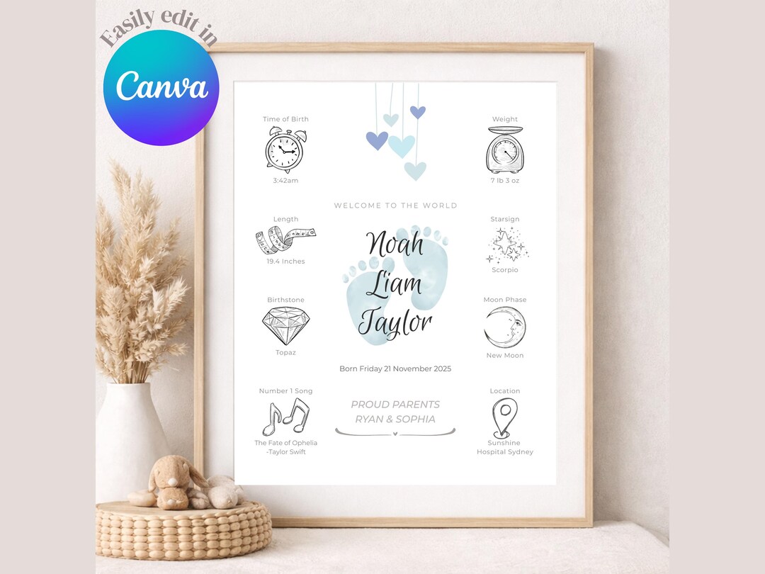 Blue Editable Baby Birth Stats Print, Welcome to the World Name Sign ...
