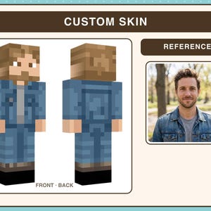 Könnte beinhalten: Ein benutzerdefiniertes Minecraft-Skin-Charaktermodell in Vorder- und Rückansicht, das eine Person mit braunen Haaren, Bart, grauem T-Shirt und blauer Jeansjacke zeigt. Ein Referenzfoto der Person ist im Layout ebenfalls enthalten.