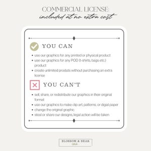 May include: A cream-colored graphic with the text "COMMERCIAL LICENSE: included at no extra cost." The graphic lists what you can and cannot do with the graphics, including using them for printed products and POD items.