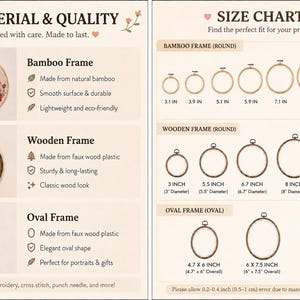 May include: An informational chart displaying embroidery hoop options including bamboo, wooden, and oval frames. The left side lists material qualities, while the right side provides a size chart with dimensions in inches for various frame shapes.
