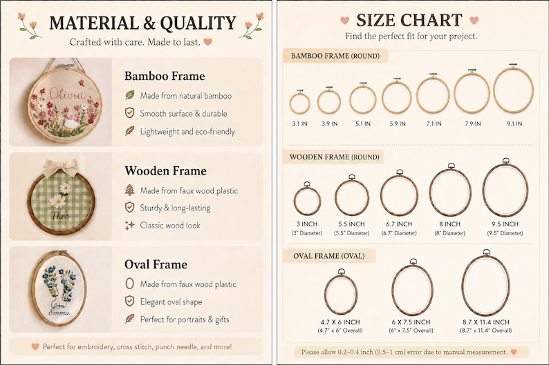 May include: An informational chart displaying embroidery hoop options including bamboo, wooden, and oval frames. The left side lists material qualities, while the right side provides a size chart with dimensions in inches for various frame shapes.