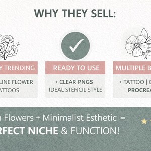 Puede incluir: Imagen con texto que dice: "WHY THEY SELL: HIGHLY TRENDING + FINE LINE FLOWER TATTOOS, READY TO USE + CLEAR PNGS IDEAL STENCIL STYLE, MULTIPLE BUYERS + TATTOO | CRICUT PROCREATE." Tambi&eacute;n est&aacute; presente el texto "Birth Flowers + Minimalist Esthetic = PERFECT NICHE & FUNCTION!"